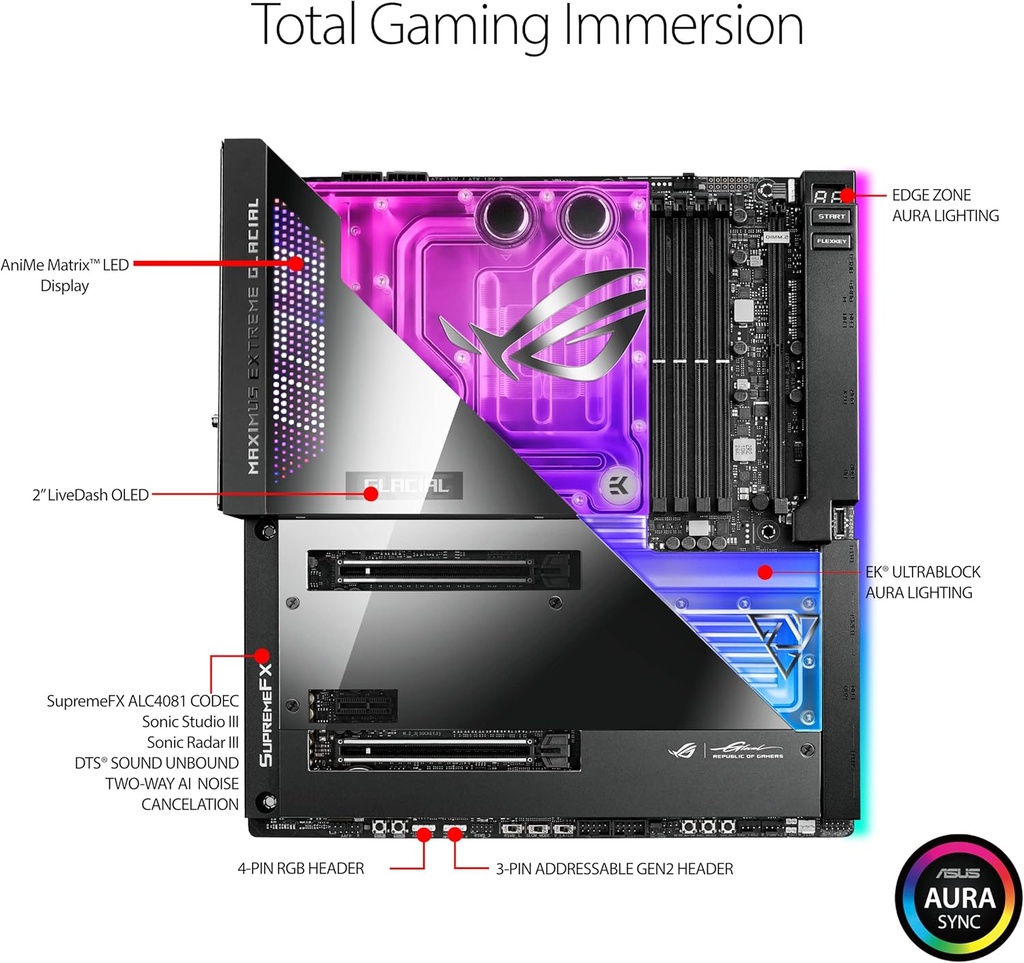 Asus ROG-MAXIMUS Z690 EXTREME Gaming