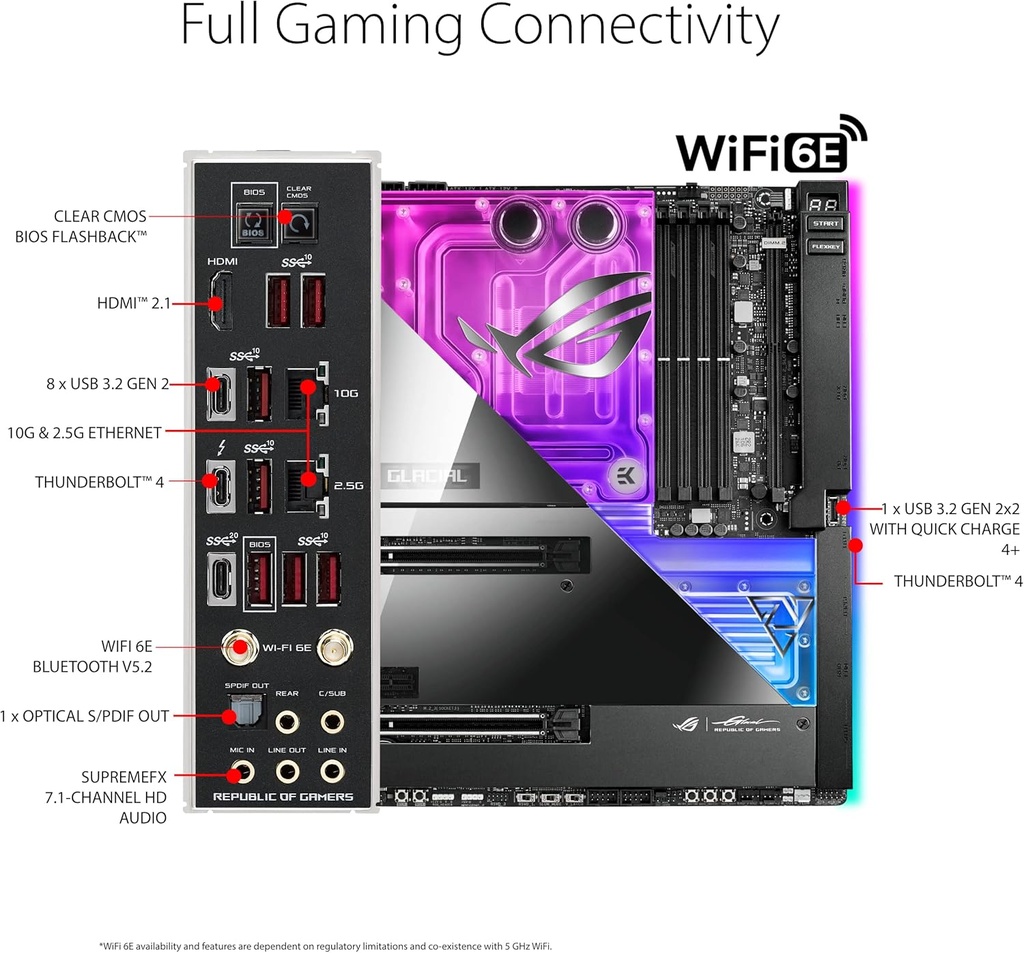 Asus ROG-MAXIMUS Z690 EXTREME Gaming