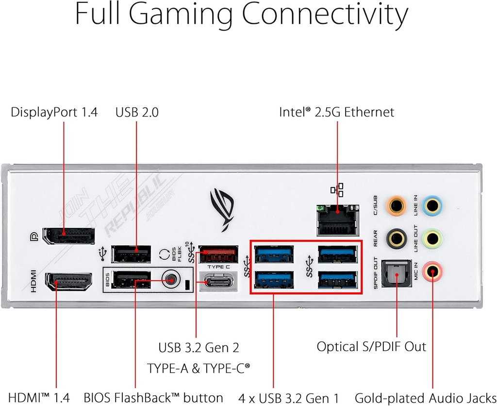 Asus ROG-STRIX Z490-A Gaming