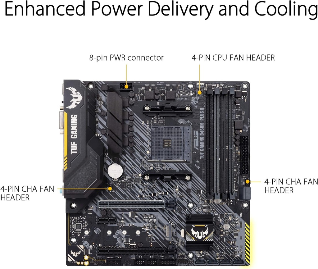 Asus TUF GAMING B450M-PLUS 2